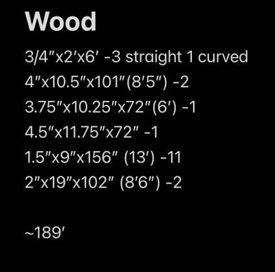 Live edge & rough cut lumber wood boards